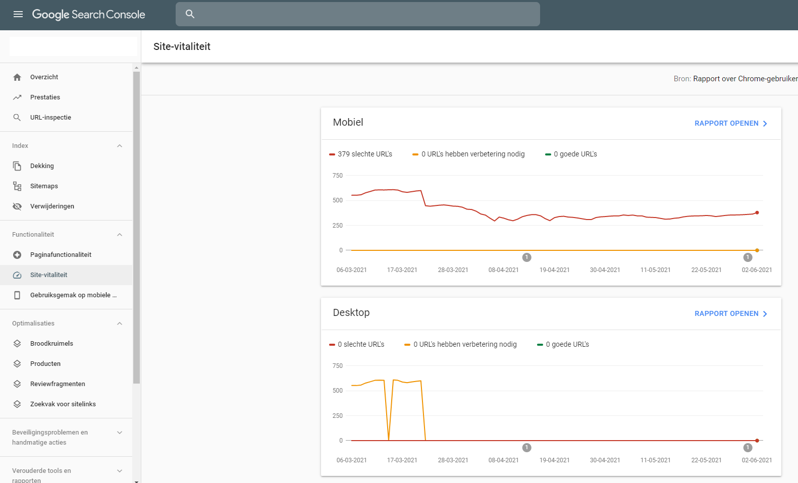 Google Search Console Site Vitaliteit